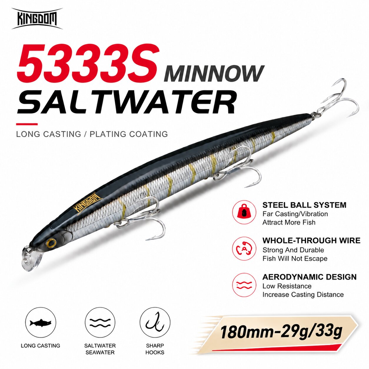 Fishing Lure Swimbait - Kingdom Isca Artificial Fishing Lure 180mm