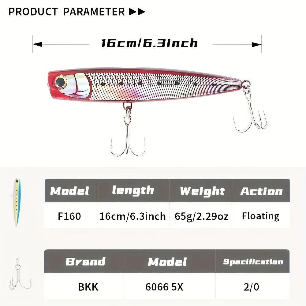 1PC Large Size ABS Popper Lure - огляд і ціна Fishing Lure Popper